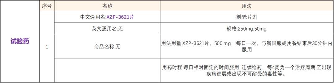 全国72家医院招募肺癌患者@吉林省肿瘤医院#最新靶向药 免费治疗