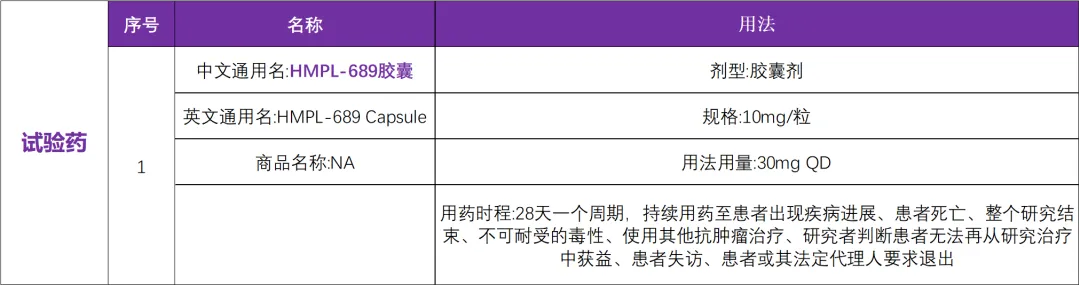 突破性治疗药物HMPL-689启动淋巴瘤临床研究@中山大学附属肿瘤医院及全国 58 家参研医院