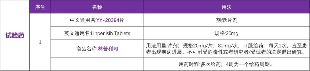 美国FDA孤儿药资格认定 I 有关外周T/NK细胞淋巴瘤临床研究@北京肿瘤医院及全国33家参研医院