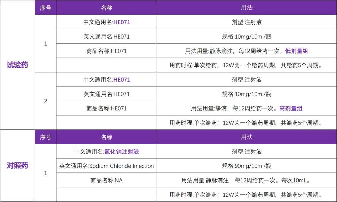 石药集团多恩达®启动视神经脊髓炎谱系临床研究@首都医科大学宣武医院及全国12家参研医院