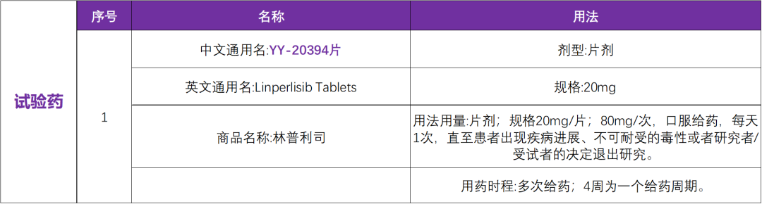 FDA孤儿药资格认定 PI3Kδ抑制剂突破性治疗 I 外周T/NK细胞淋巴瘤临床研究@北京肿瘤医院及全国33家参研医院