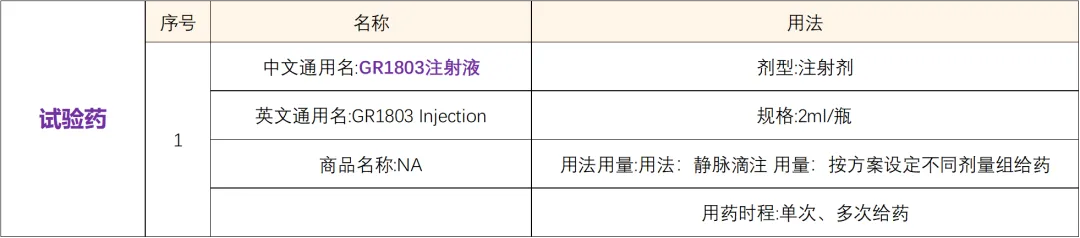 创新药靶向CD3/BCMA的双特异性抗体 I 招募多发性骨髓瘤患者@浙江大学医学院附属第一医院及全国7家参研医院