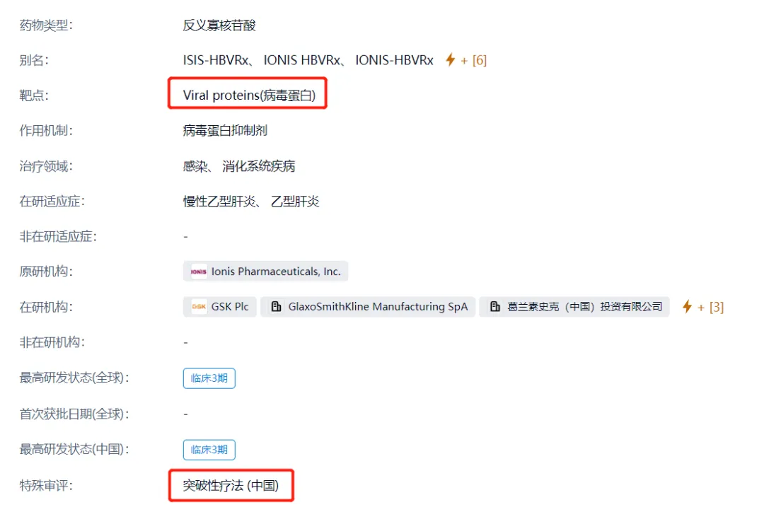 乙肝新药 I 葛兰素乙肝新药GSK836@南方医科大学南方医院及全国26家医院