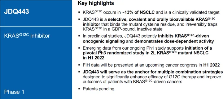 招募KRAS G12C突变的非小肺癌患者@中国医学科学院肿瘤医院及全球27家医院 I 诺华研发的KRAS分子新药 JDQ443
