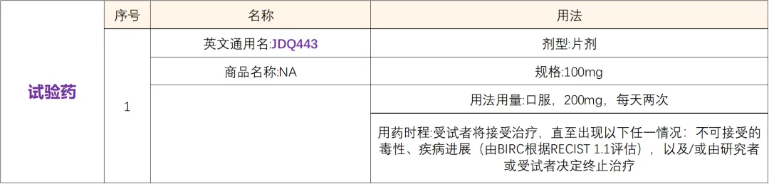 招募KRAS G12C突变的非小肺癌患者@中国医学科学院肿瘤医院及全球27家医院 I 诺华研发的KRAS分子新药 JDQ443