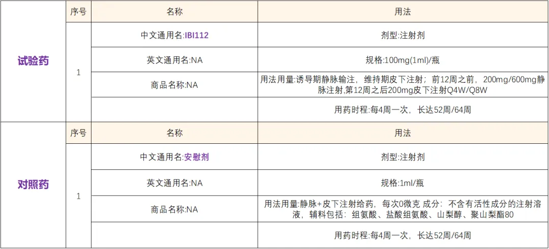 溃疡性结肠炎志愿者招募－免费@中山大学附属第一医院及全国52家医院