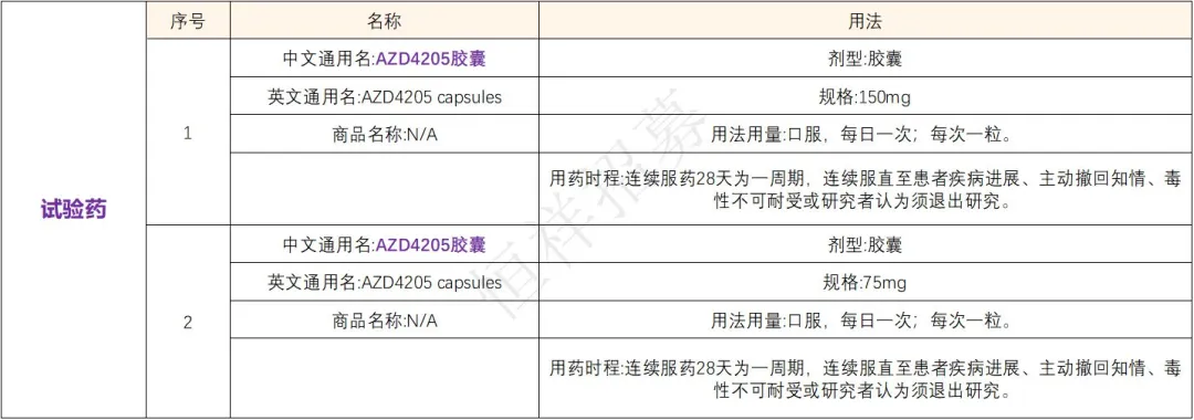 招募淋巴瘤患者@北京肿瘤医院及全国19家医院 I AZD4205阿斯利康和迪哲研发的JAK1抑制剂