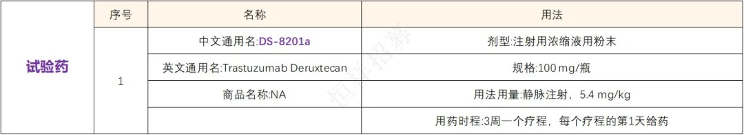 招募肺癌患者@吉林省肿瘤医院及全国30家医院 I 日本原研DS-8201a 新型ADC药物