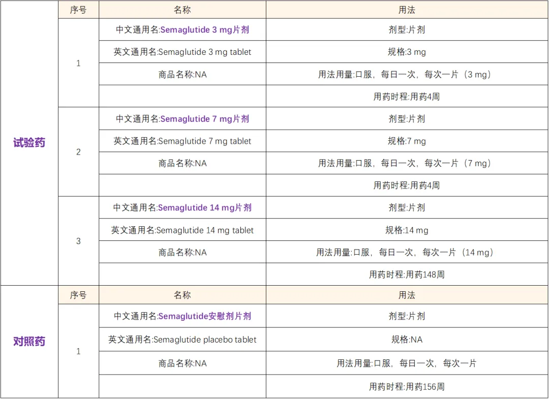 招募阿尔茨海默病患者@首都医科大学宣武医院及国内32家医院 I 国际多中心试验&原研药物