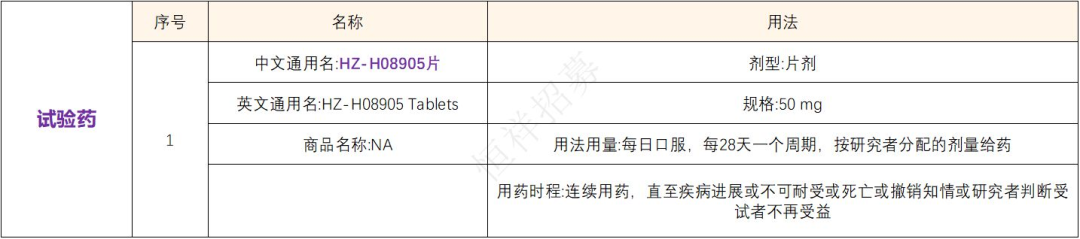 招募淋巴瘤患者@浙江大学医学院附属第一医院及全国7家医院 I HZ-H08905首款国产CK1ε＆PI3Kδ新药