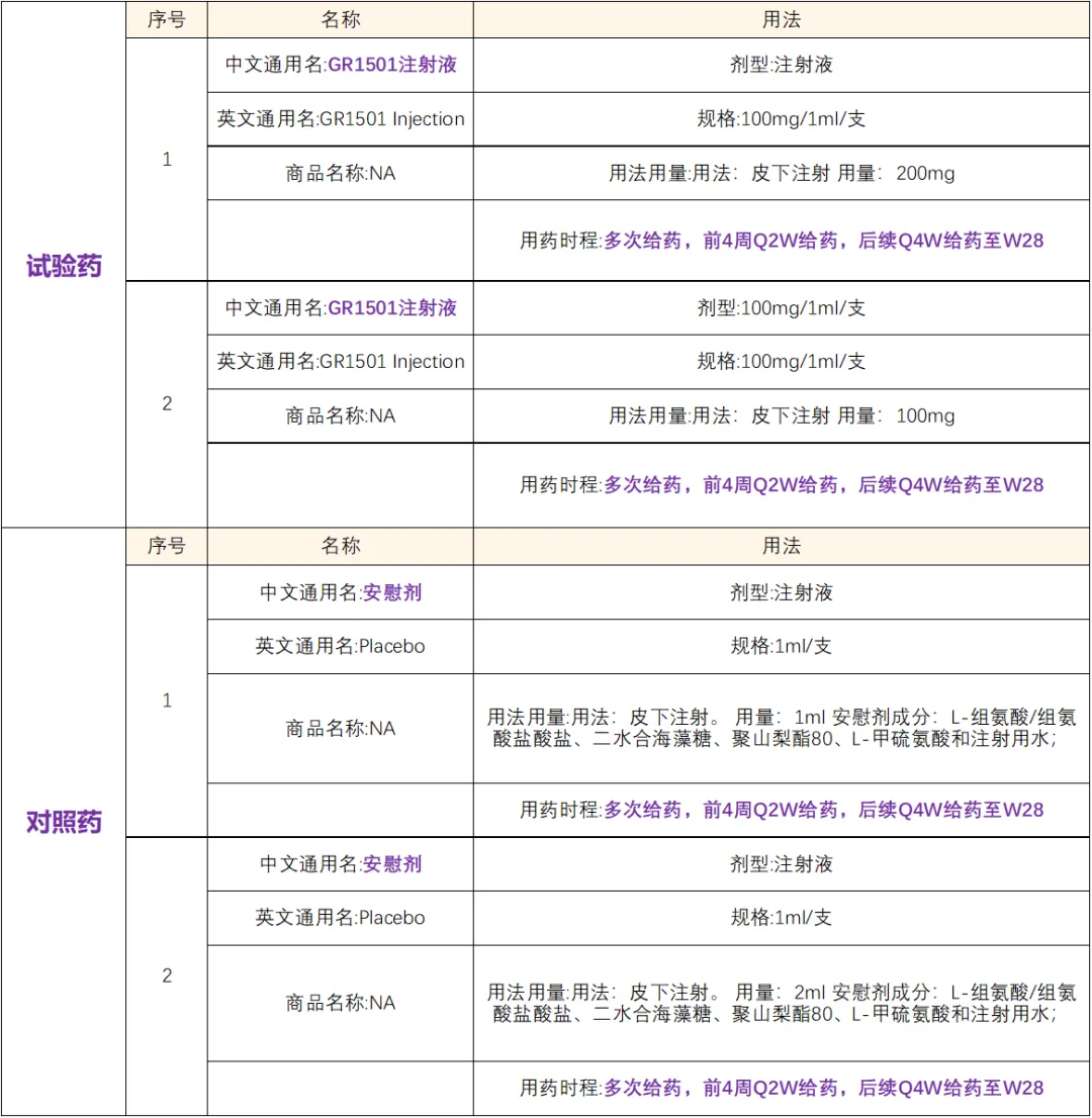 招募强直性脊柱炎@中国医学科学院北京协和医院及全国43家参研医院 免费治疗