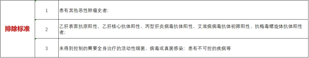 招募骨髓瘤患者@浙江大学医学院附属第一医院及全国7家医院 I GR1803 双特异性抗体（CD3/BCMA）