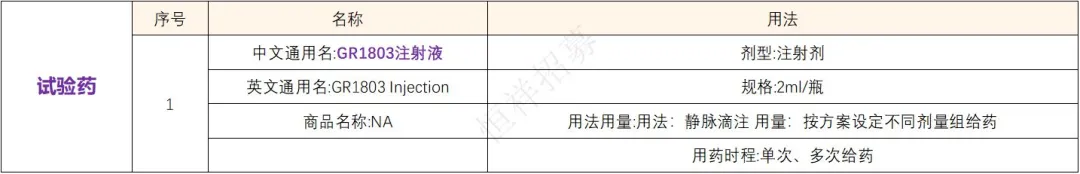 招募骨髓瘤患者@浙江大学医学院附属第一医院及全国7家医院 I GR1803 双特异性抗体（CD3/BCMA）