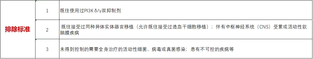 招募淋巴瘤患者@华中科技大学同济医学院附属协和医院及全国31家医院